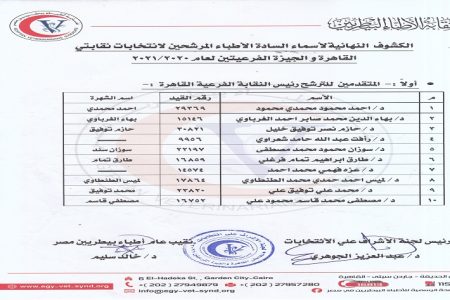 القوائم النهائية لأسماء الأطباء البيطريين المرشحين بانتخابات فرعيتى القاهرة والجيزة